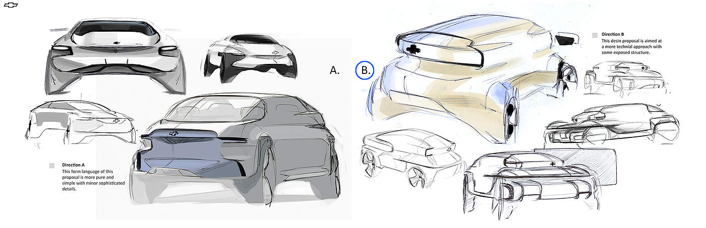 Automobile design，Chevrolet，conceptual design，