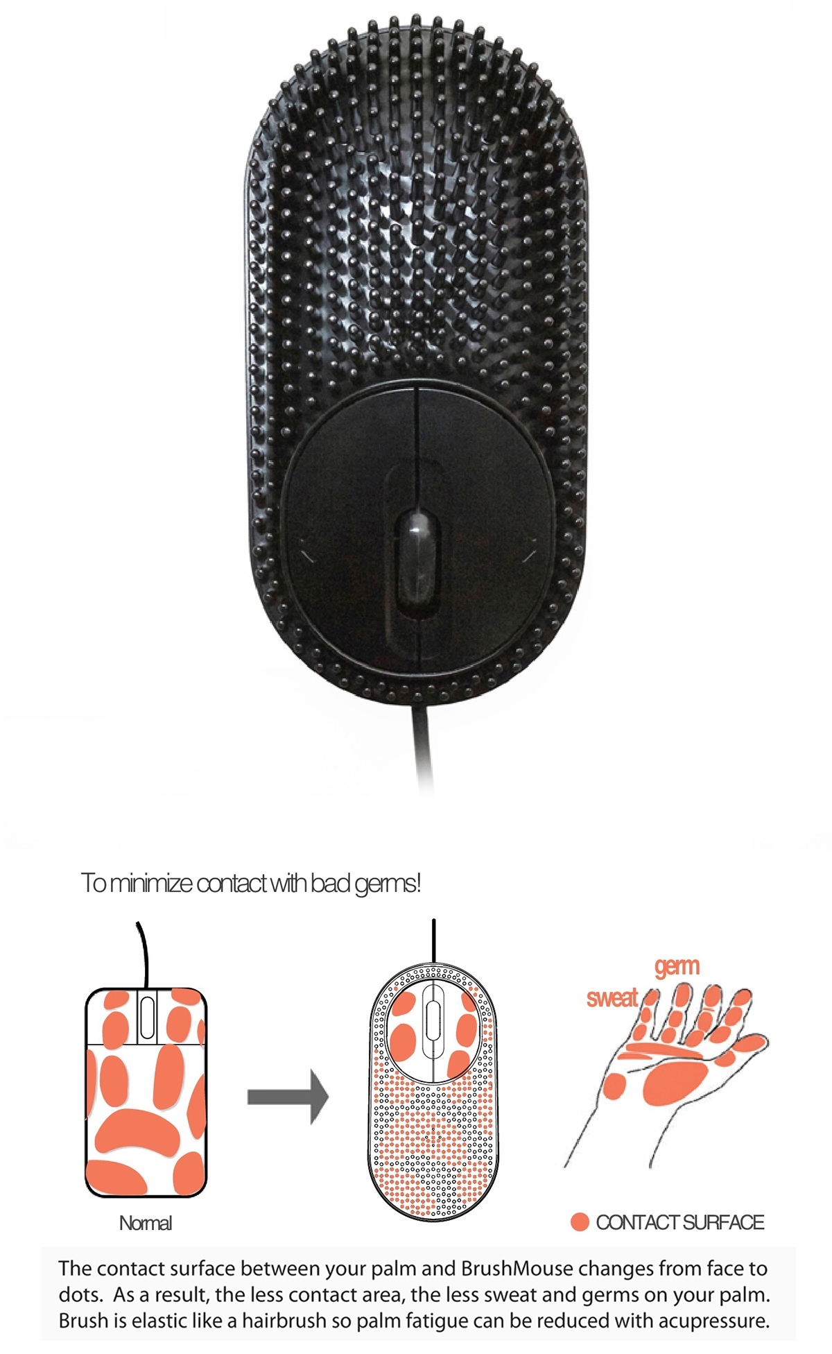 brush，mouse，to work in an office，Computer equipment，industrial design，product design，