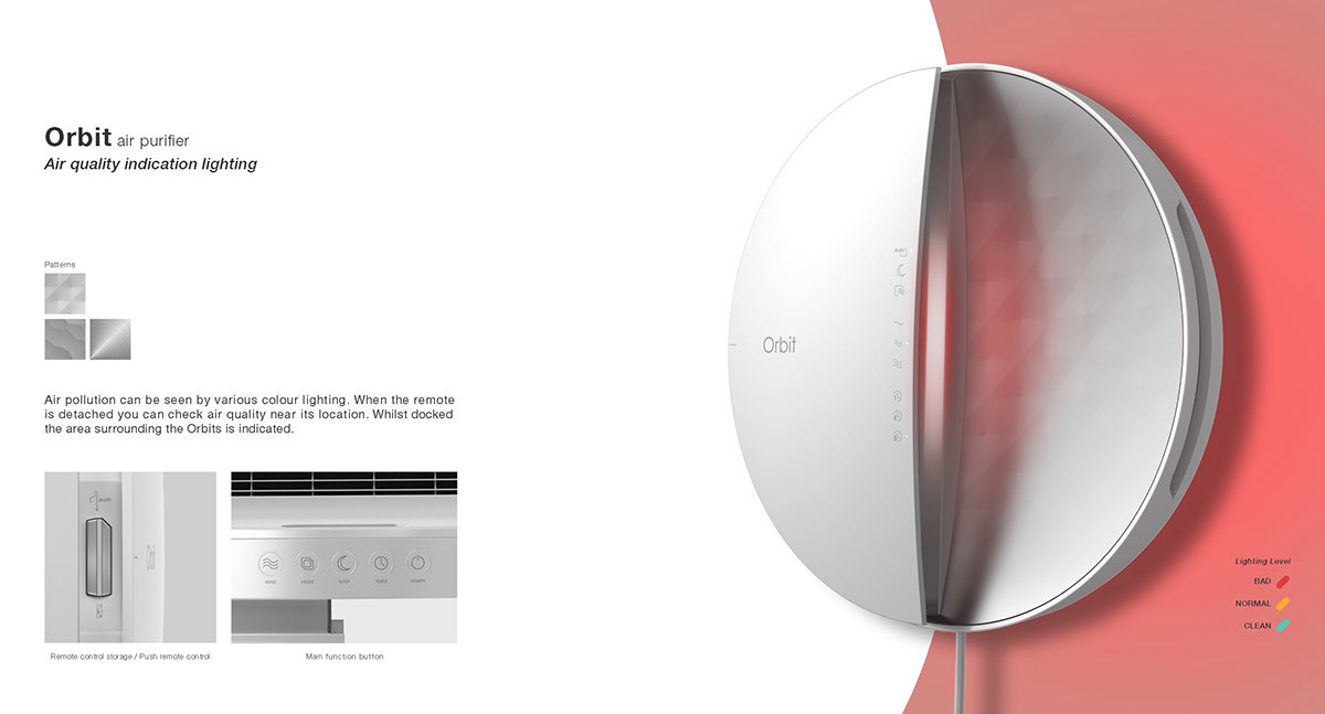 industrial design，product design，orbit，