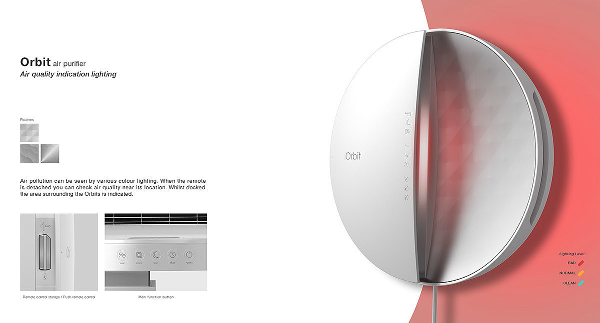 industrial design，product design，orbit，