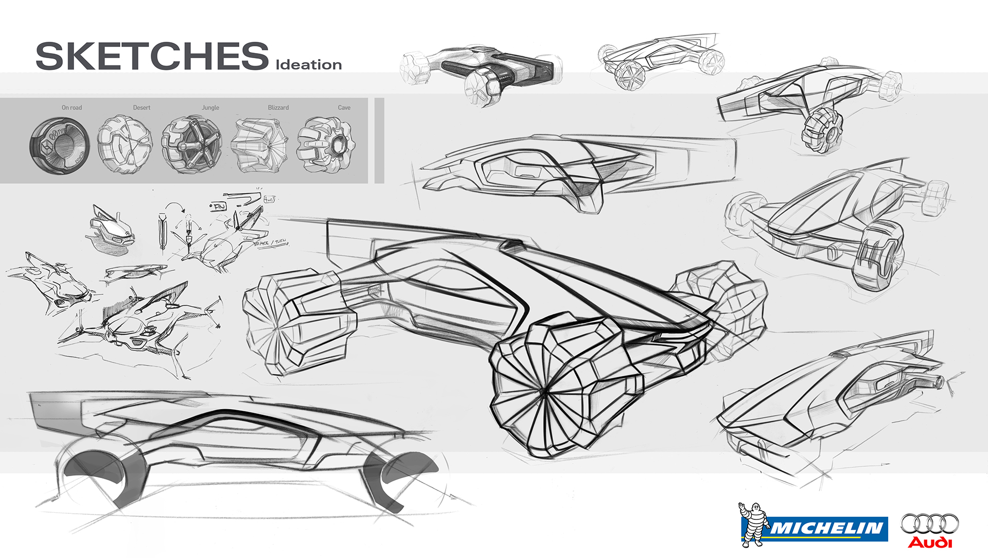 Design challenges，audi，conceptual design，