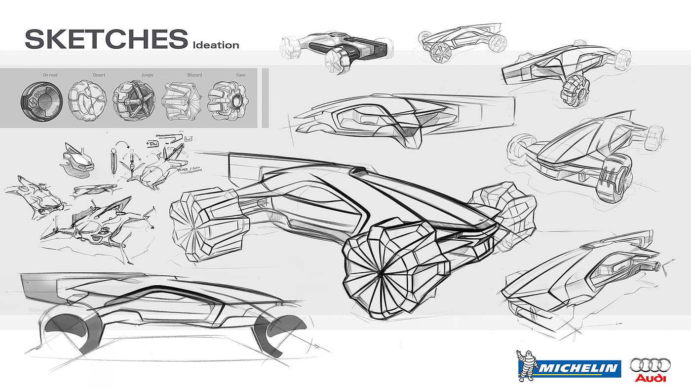 Design challenges，audi，conceptual design，