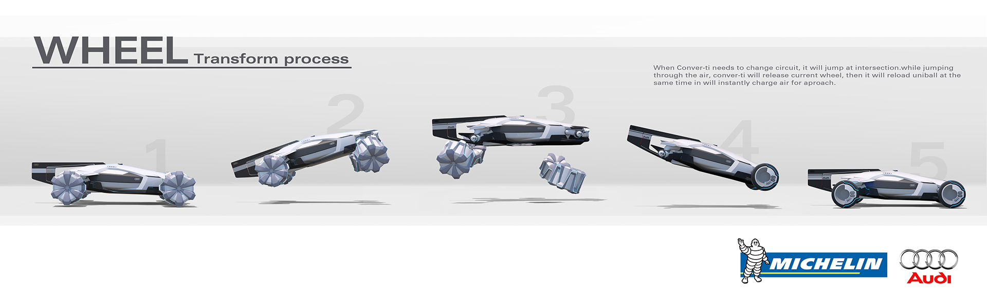 Design challenges，audi，conceptual design，