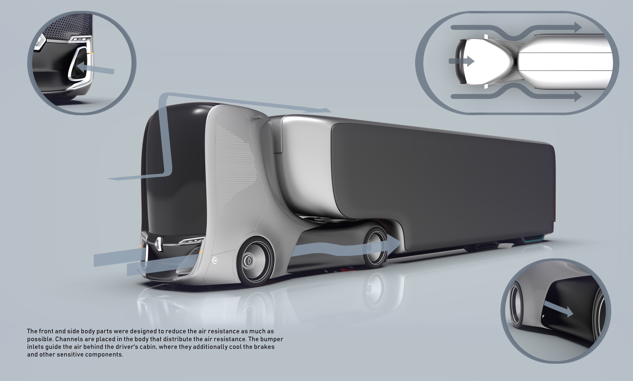 modernization，truck，transport，