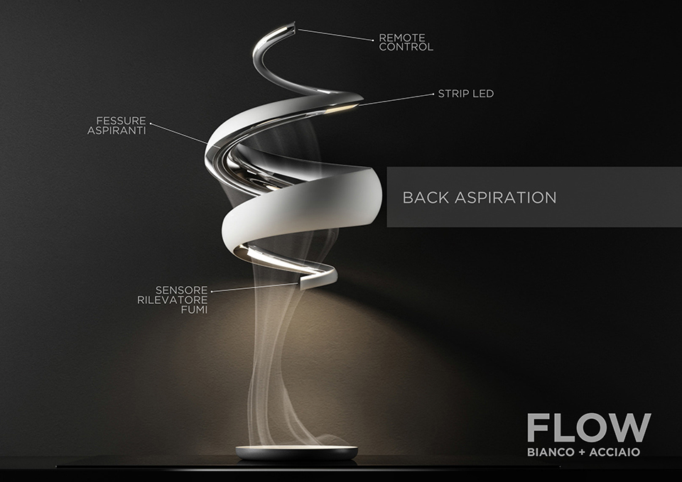 fashion，modern，streamline，form，