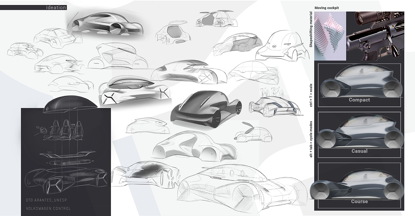 automation，Volkswagen，conceptual design，