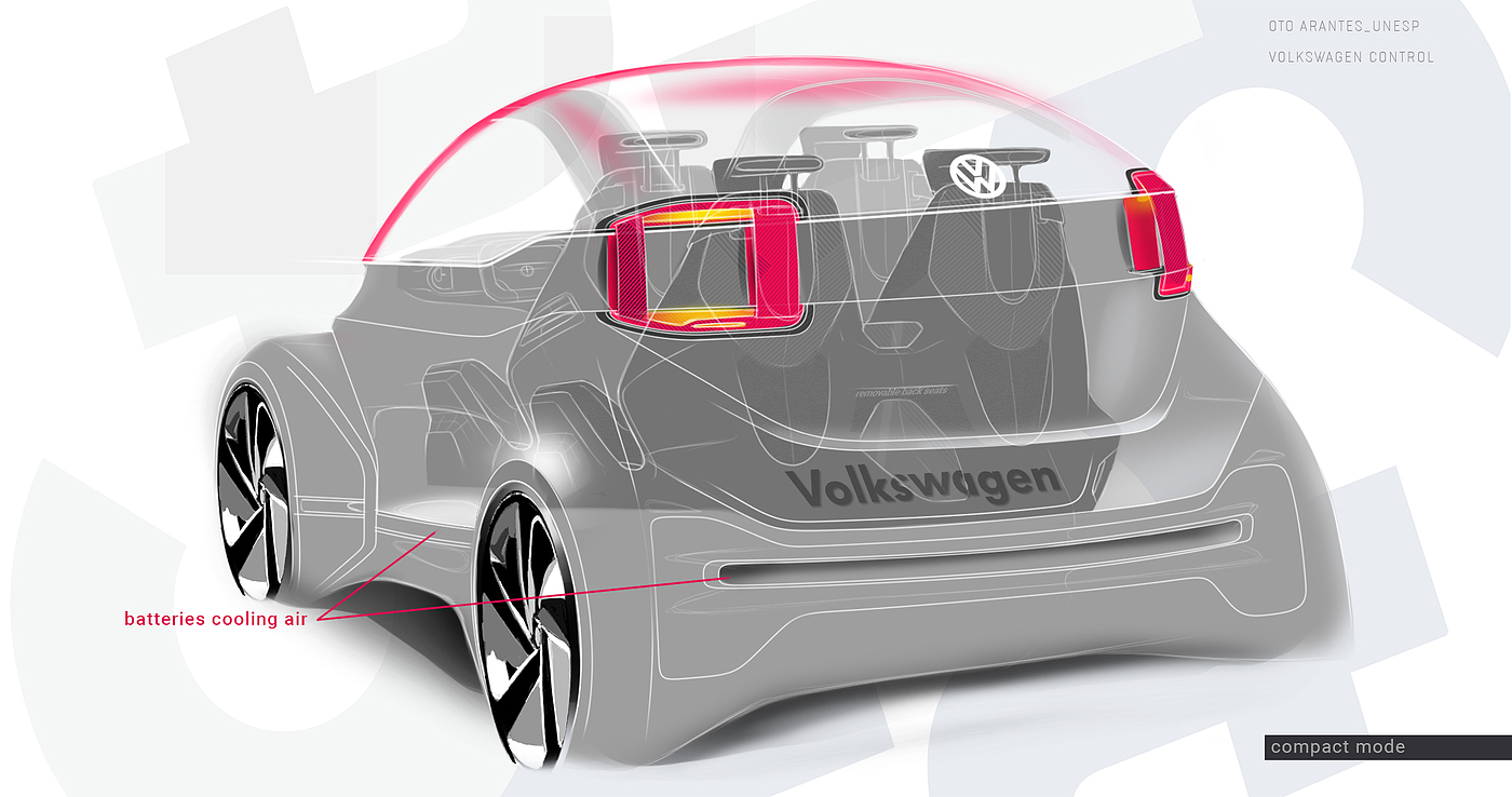 automation，Volkswagen，conceptual design，