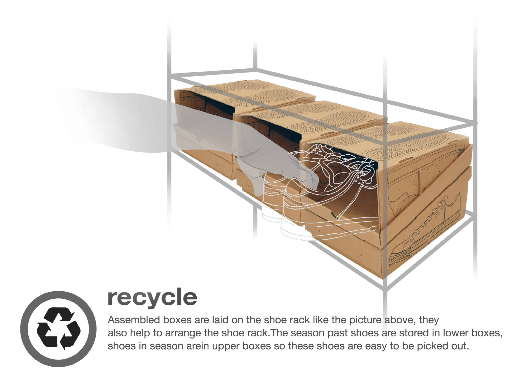 Reuse，packing，Shoe box，motion，