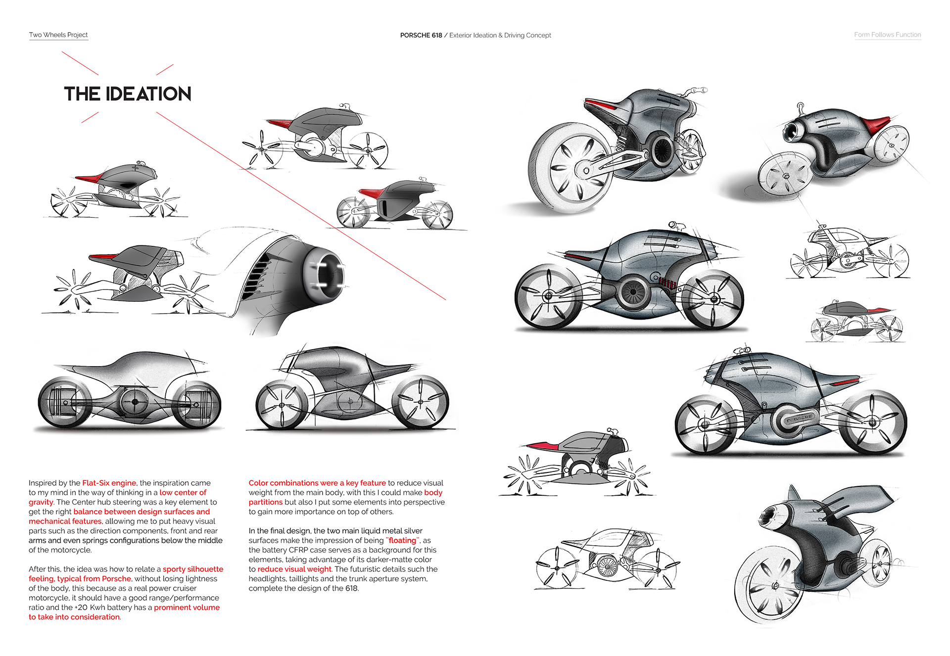 motorcycle，Electric，Porsche，