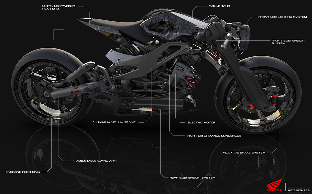 Motorcycle design，Ultra modern，Retro，