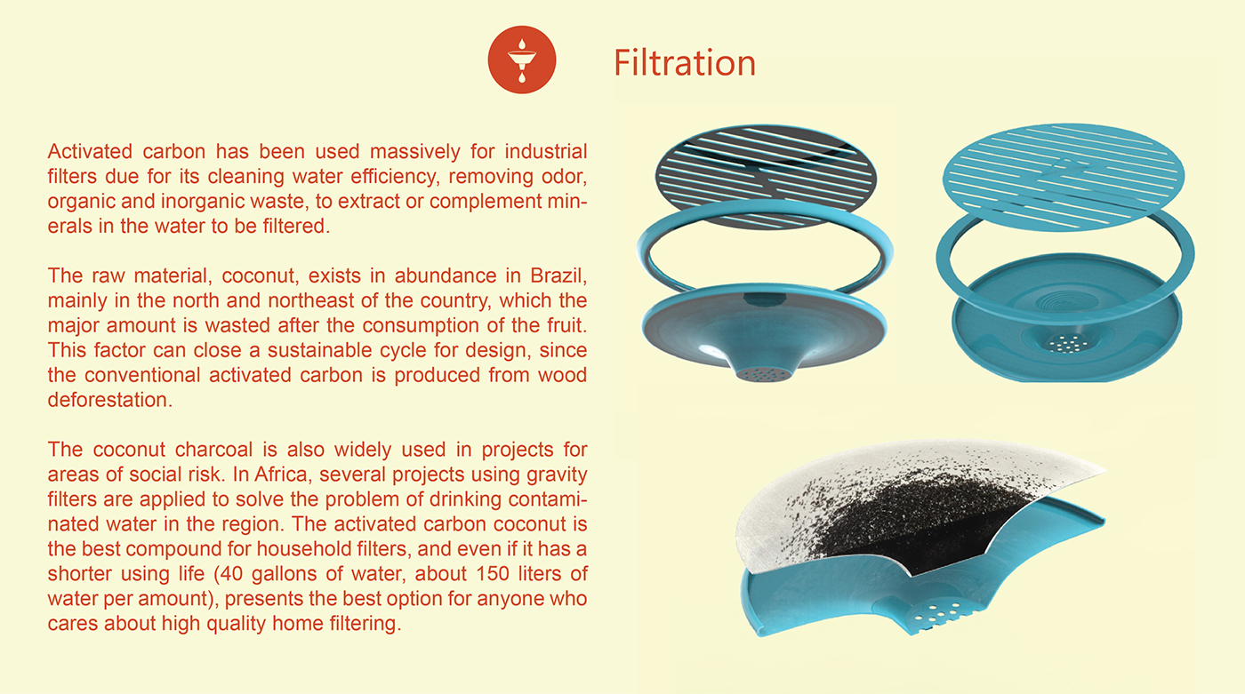 Botany，intelligence，filter，Water filter，Root，