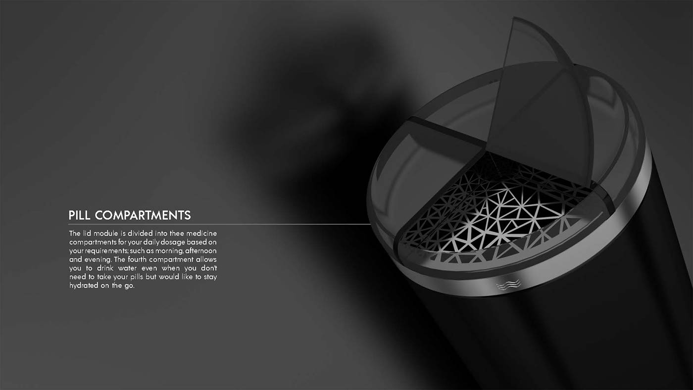 Trisha Mody，Design，Trisha Mody，sample reels，