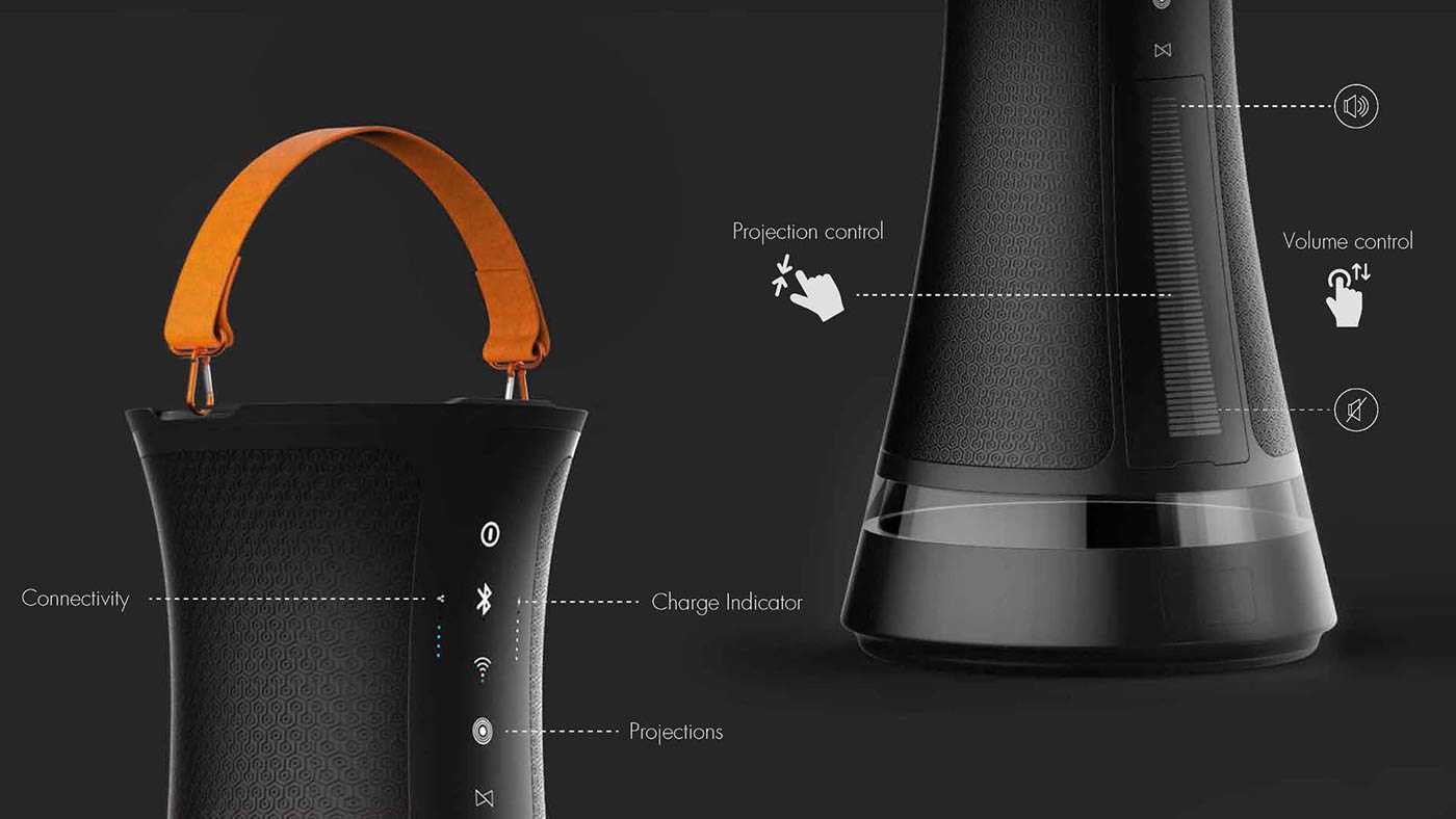 Trisha Mody，Design，Trisha Mody，sample reels，