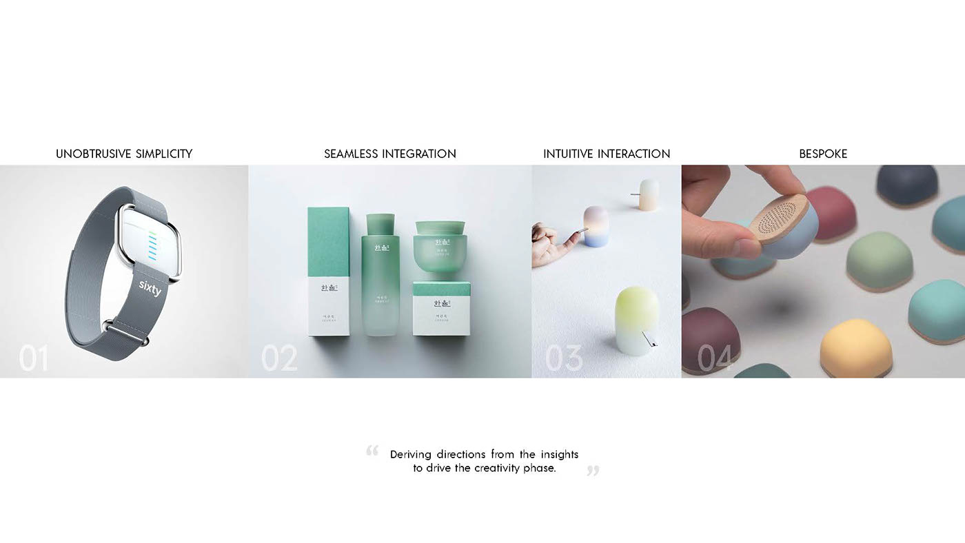 Trisha Mody，Design，Trisha Mody，sample reels，