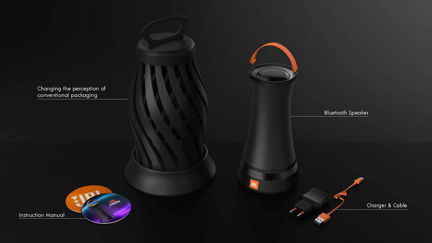 Trisha Mody，Design，Trisha Mody，sample reels，