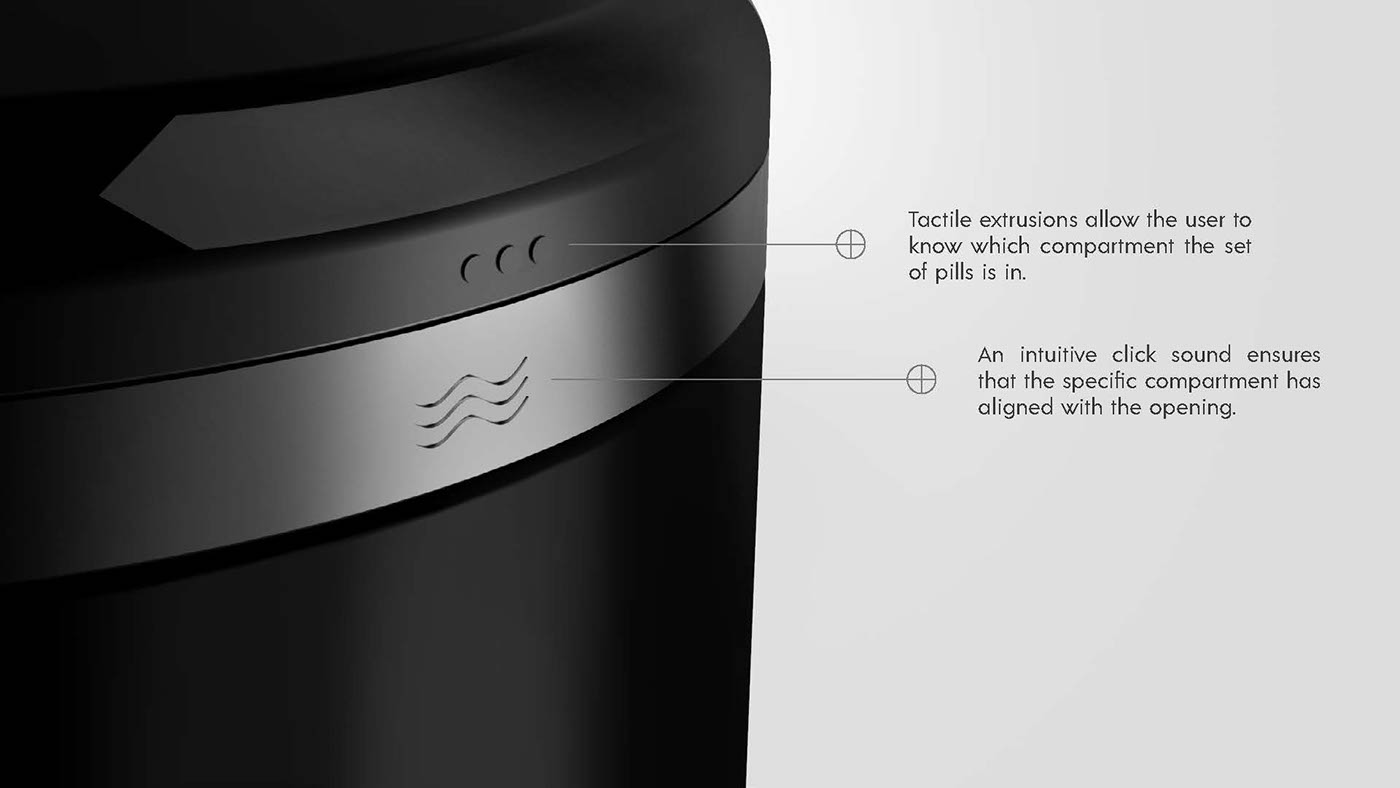 Trisha Mody，Design，Trisha Mody，sample reels，