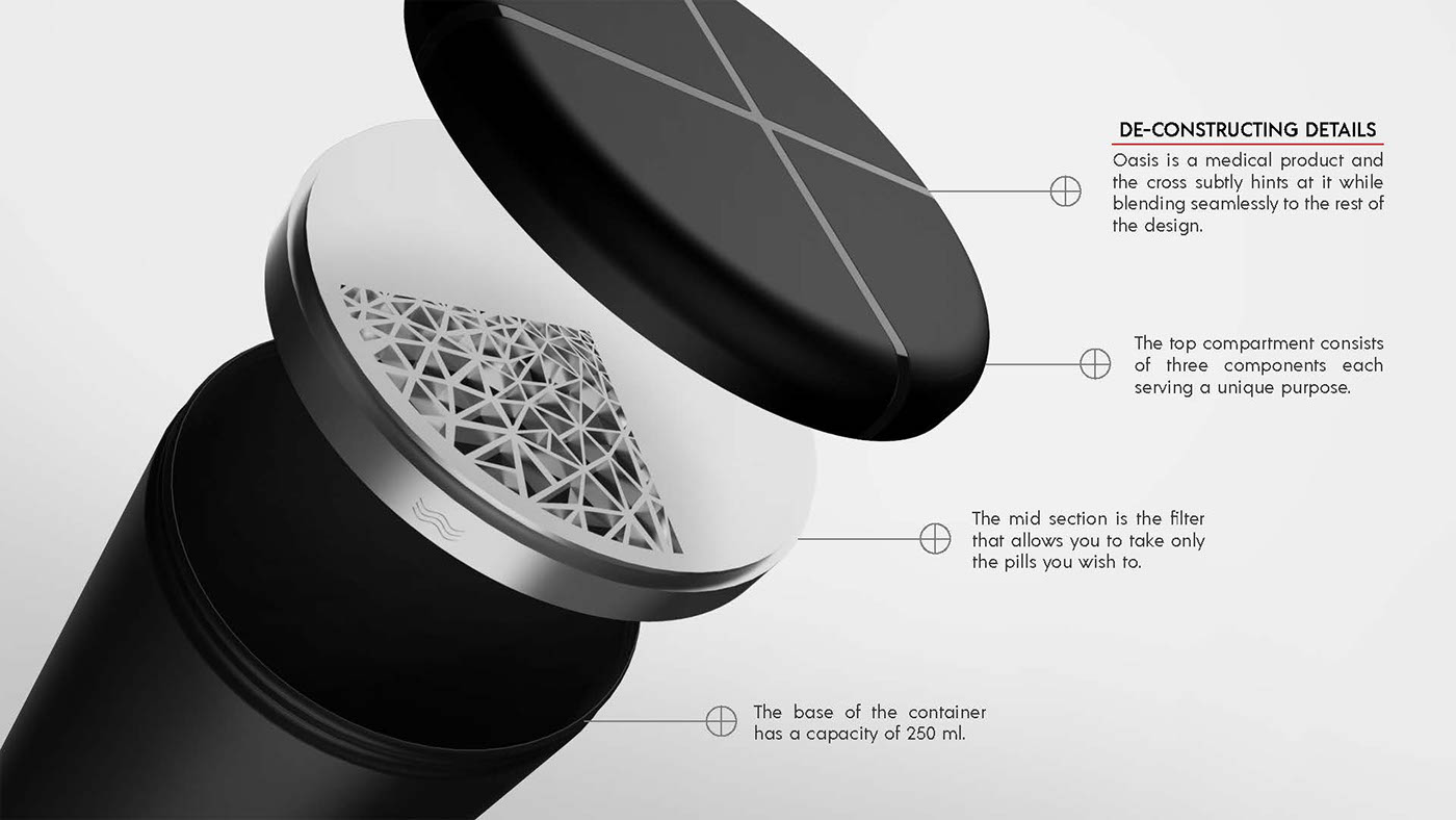 Trisha Mody，Design，Trisha Mody，sample reels，