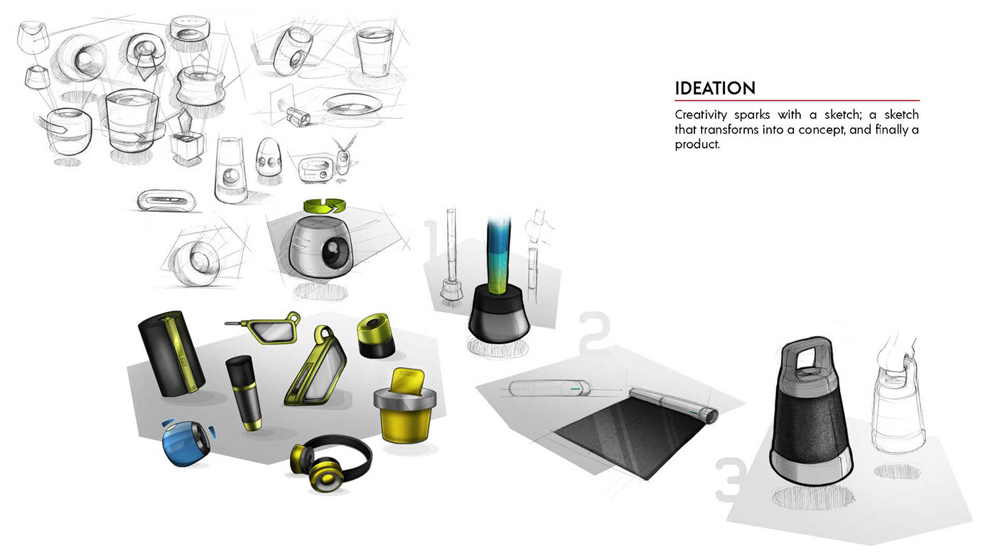 Trisha Mody，Design，Trisha Mody，sample reels，