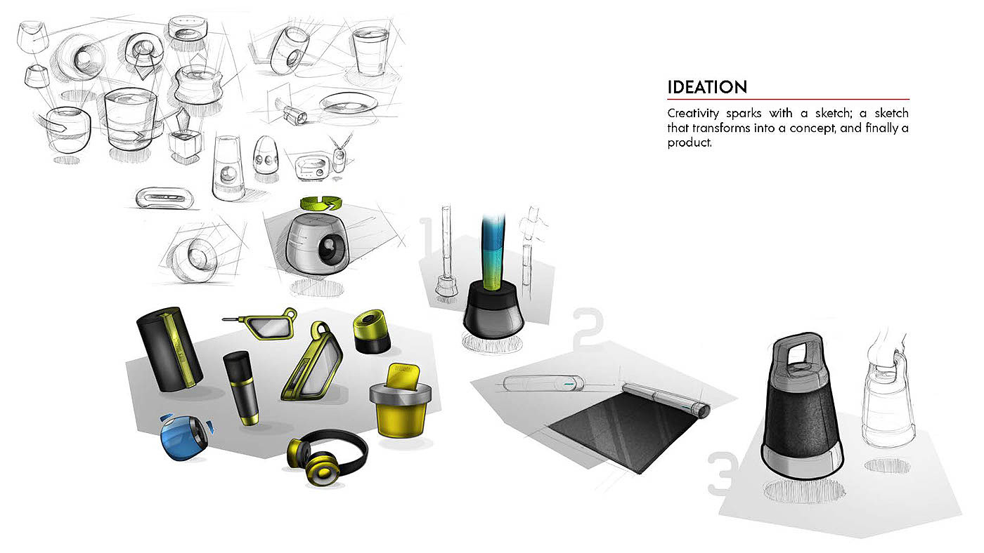 Trisha Mody，Design，Trisha Mody，sample reels，