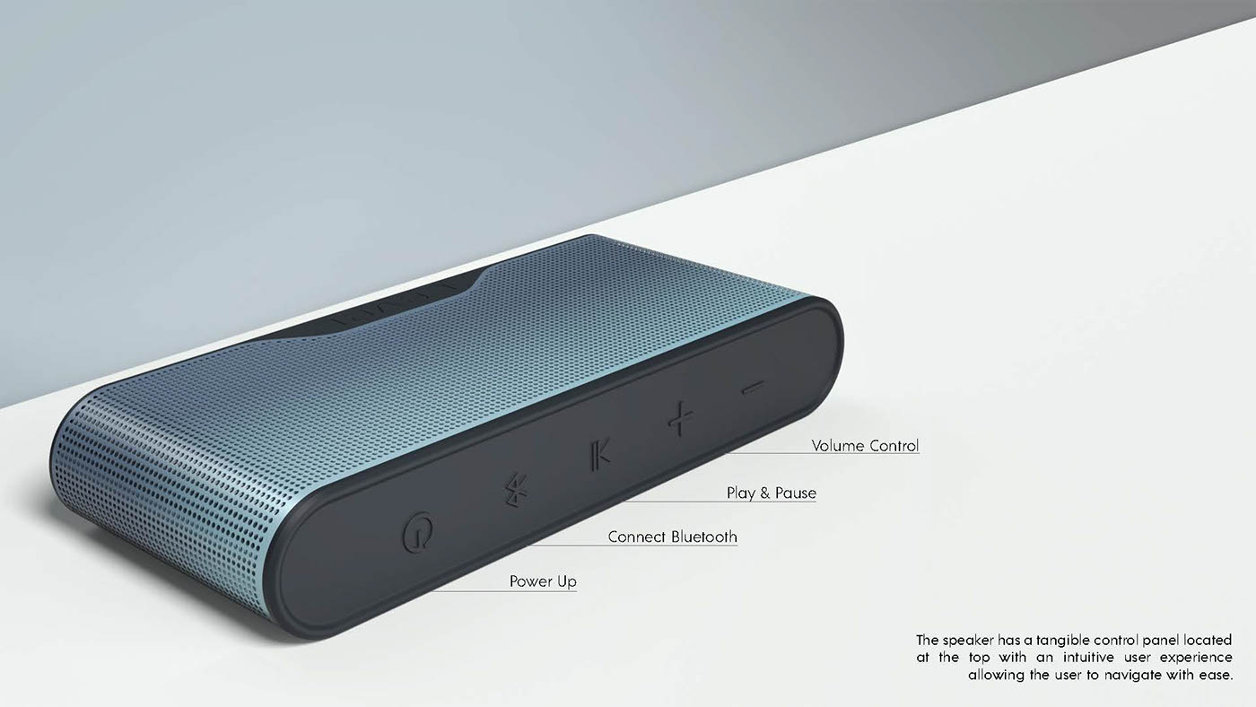 Trisha Mody，Design，Trisha Mody，sample reels，