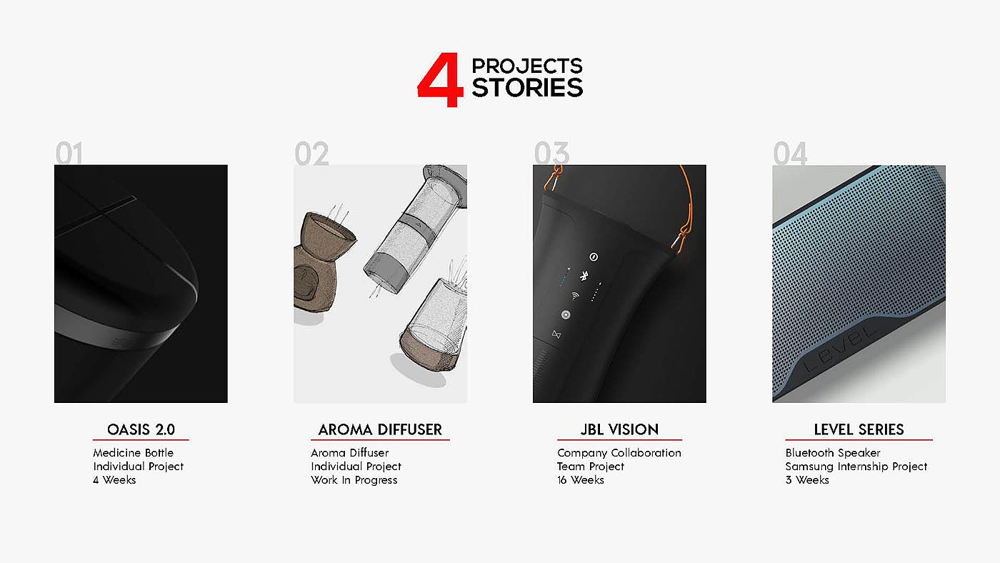 Trisha Mody，Design，Trisha Mody，sample reels，