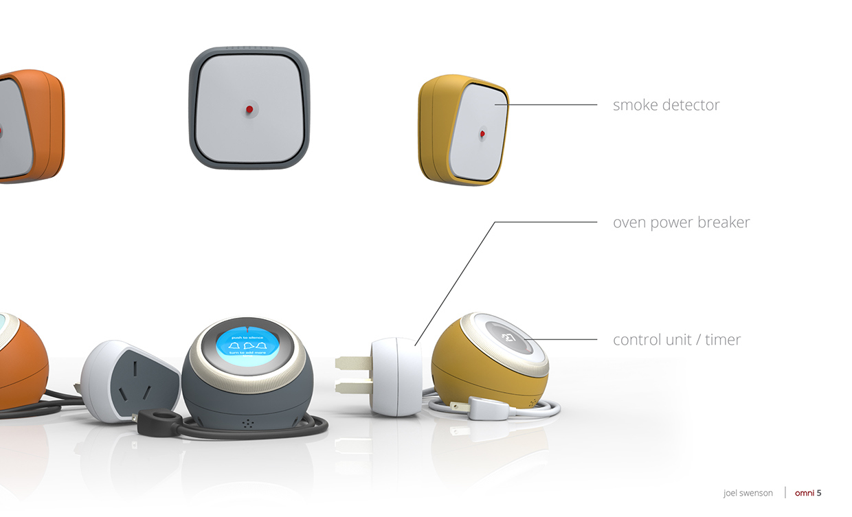 omni，a burglar alarm，Smoke alarm，Fire Alarm，