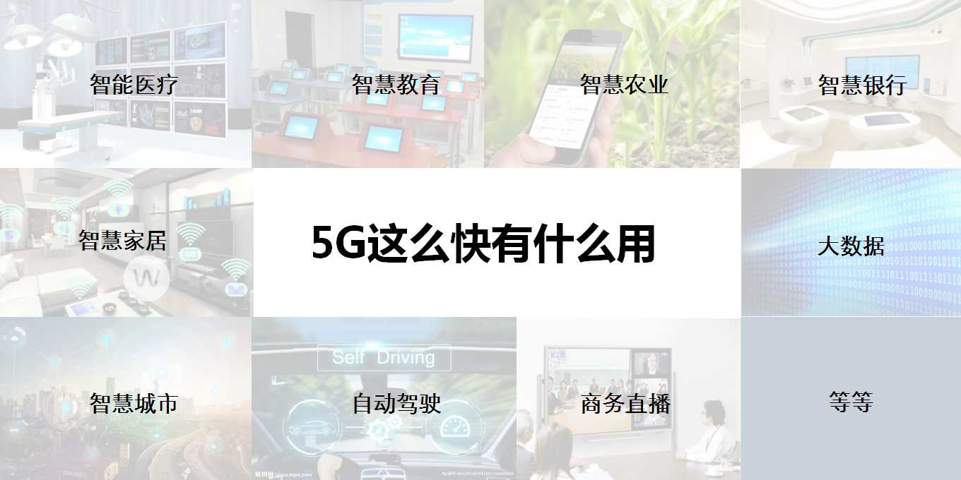 5G，artificial intelligence，summary，Micro marketing，Smart home，interactive，