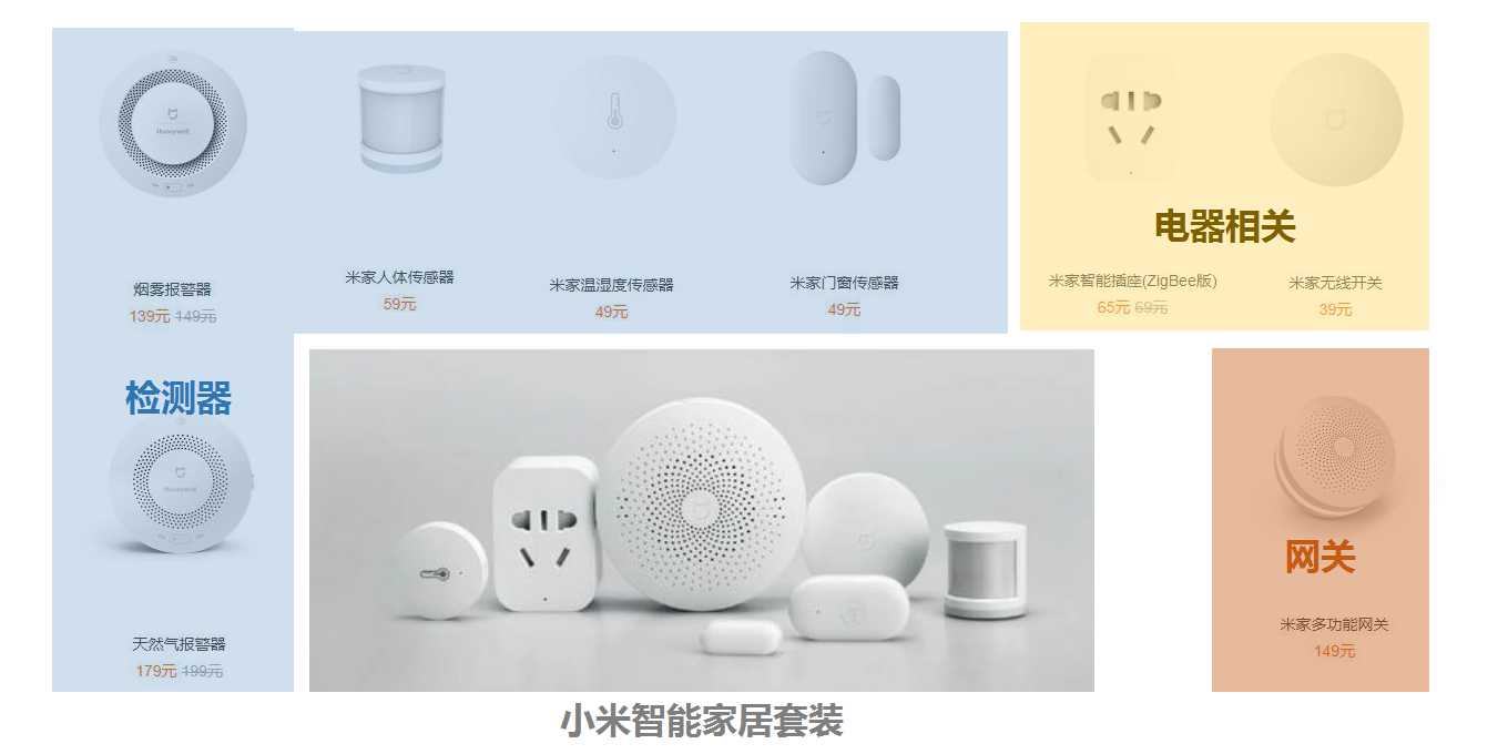 5G，artificial intelligence，summary，Micro marketing，Smart home，interactive，