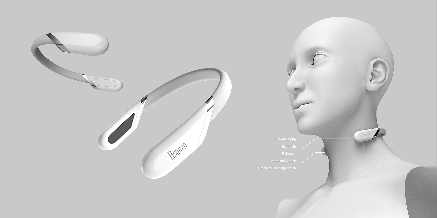 wearable devices ，Diabetes，industrial product，