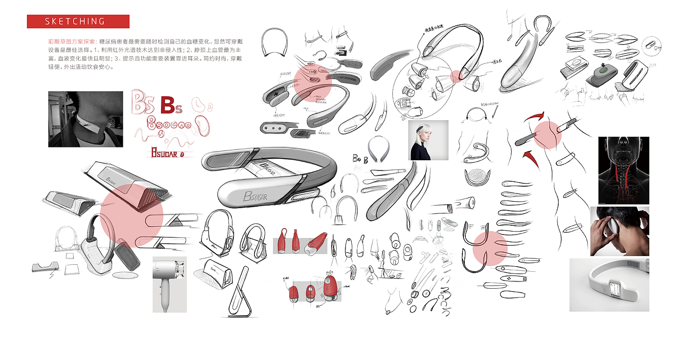 wearable devices ，Diabetes，industrial product，