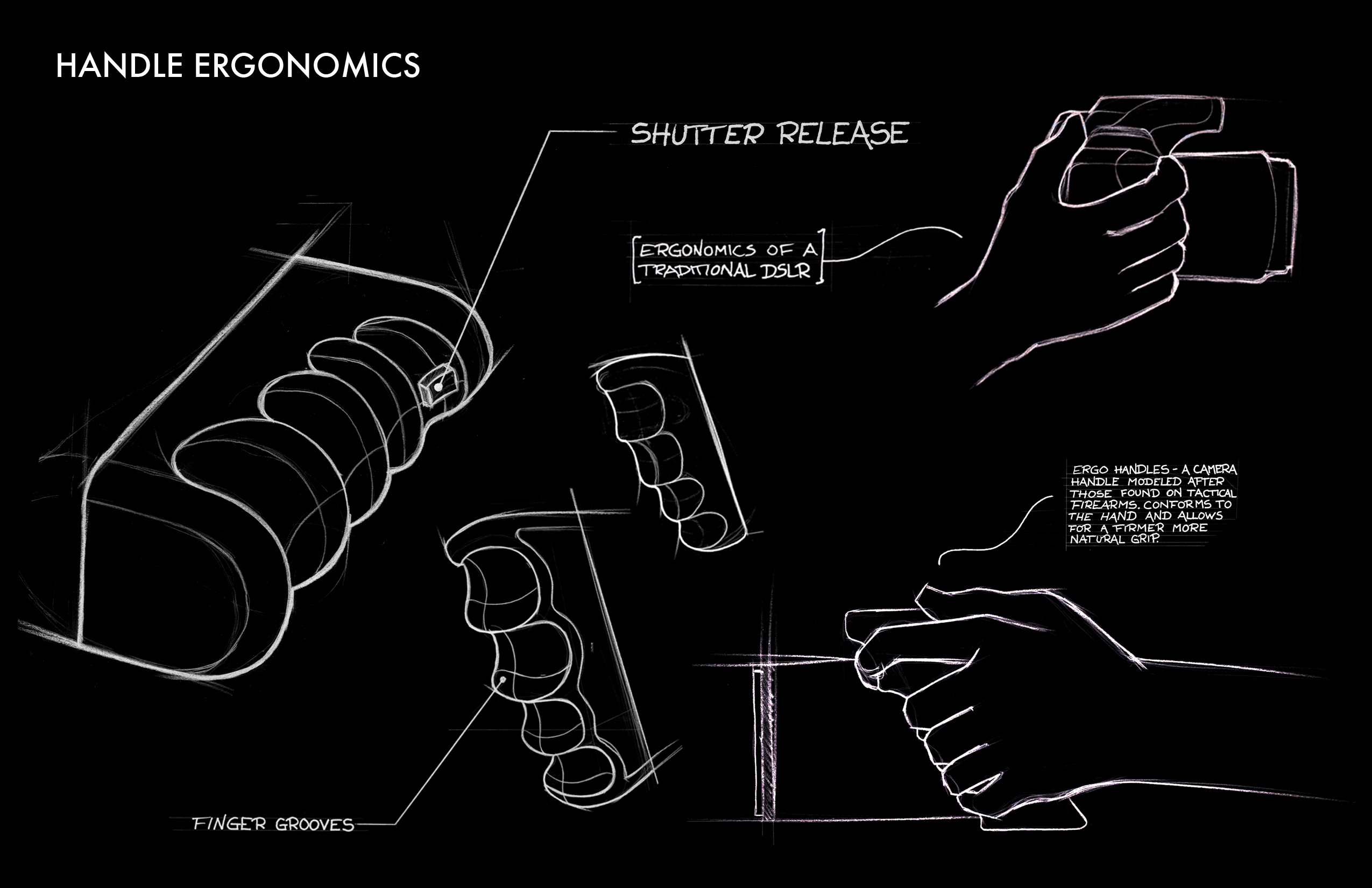 camera，Ergonomics，Lytro Ipsum，outdoors，