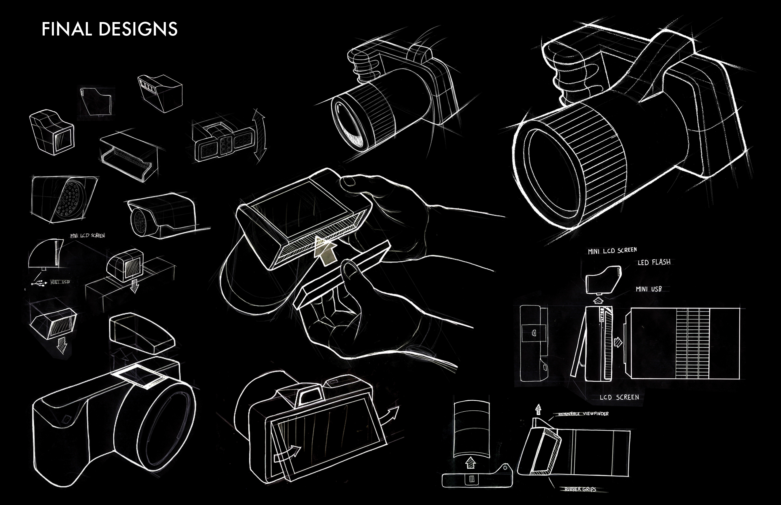 camera，Ergonomics，Lytro Ipsum，outdoors，