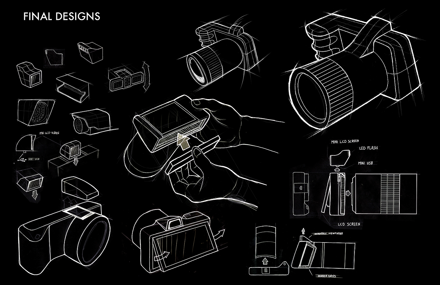 camera，Ergonomics，Lytro Ipsum，outdoors，