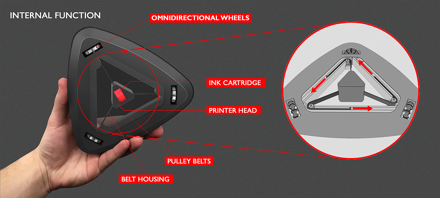 Bluetooth，automatic，originality，Omniprint，printer，