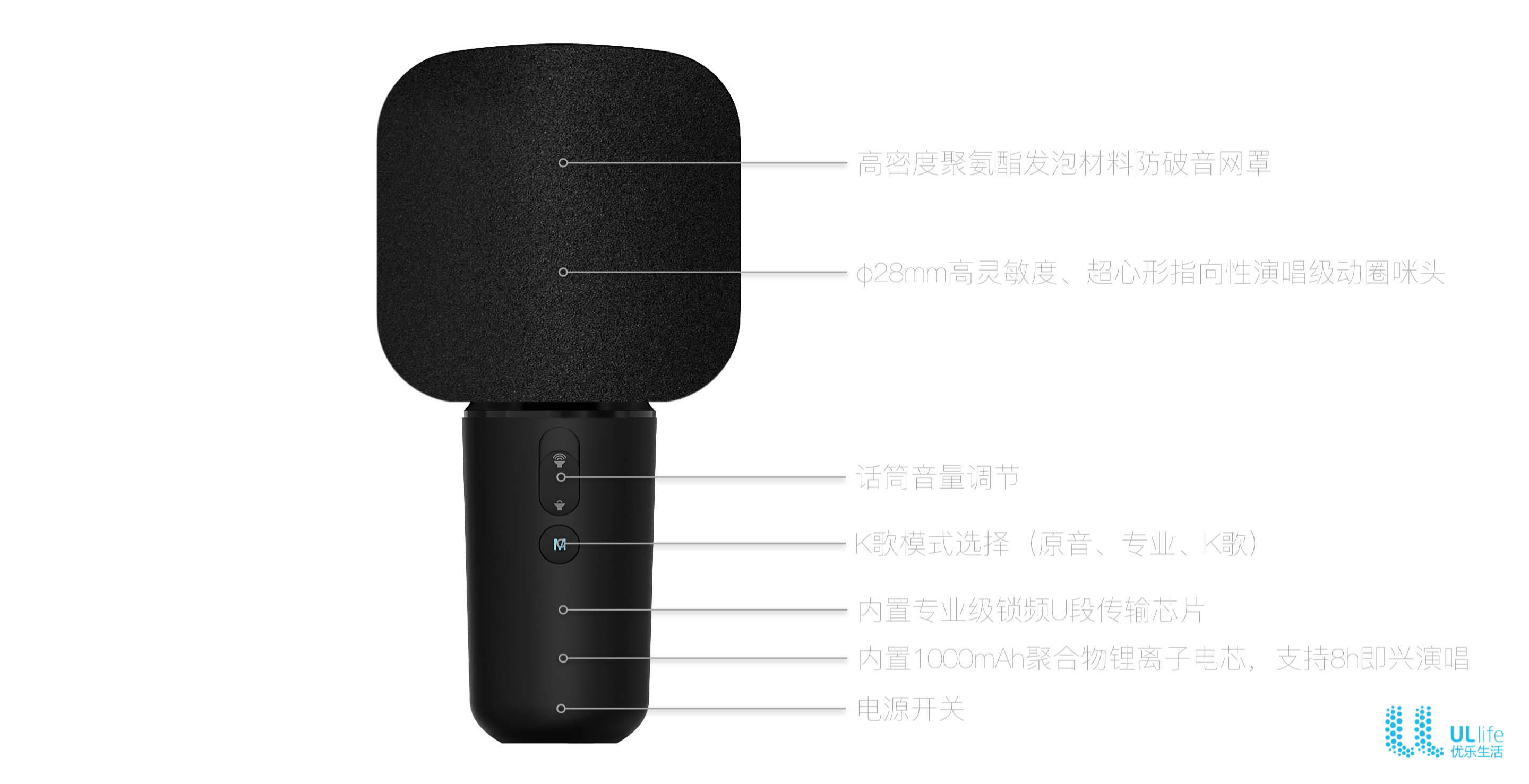 Ik8 wearable personal karaoke system，