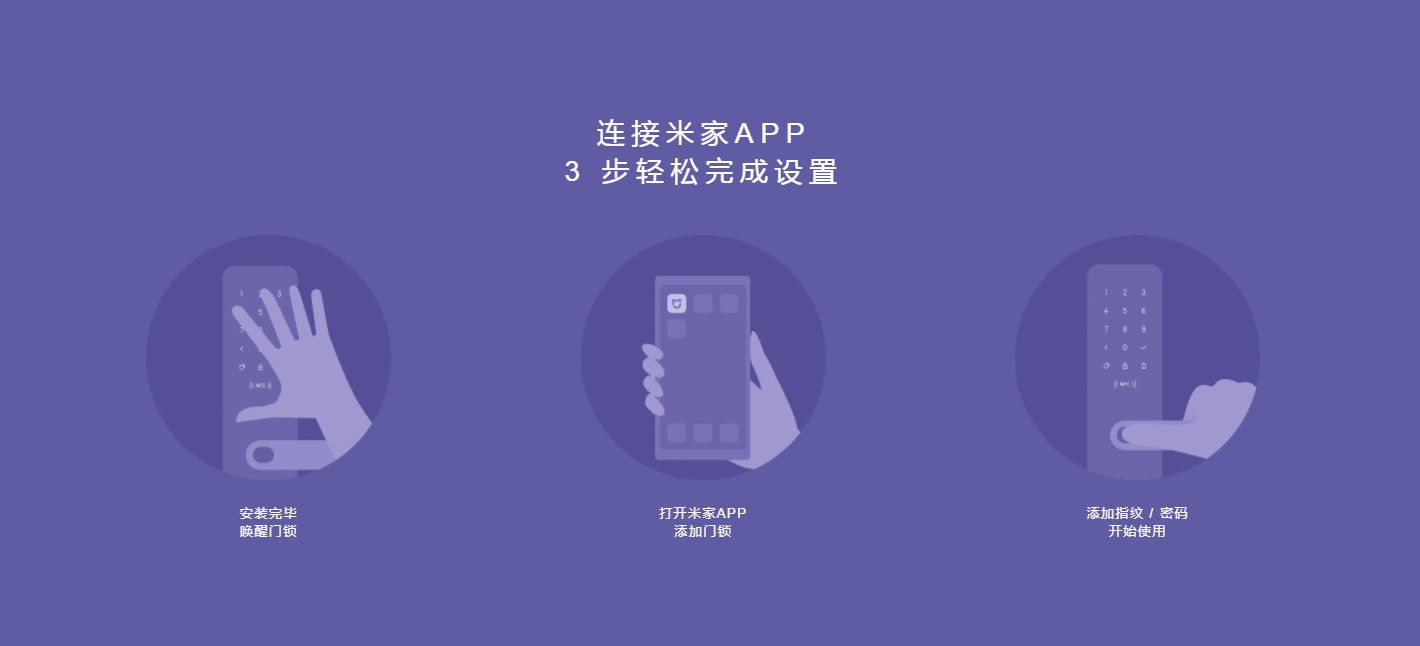 Digital，Door lock，intelligence，millet，