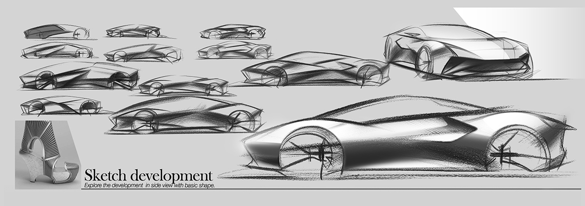 Automatic design，user friendly design，Sense of speed，speed，Emotional design，