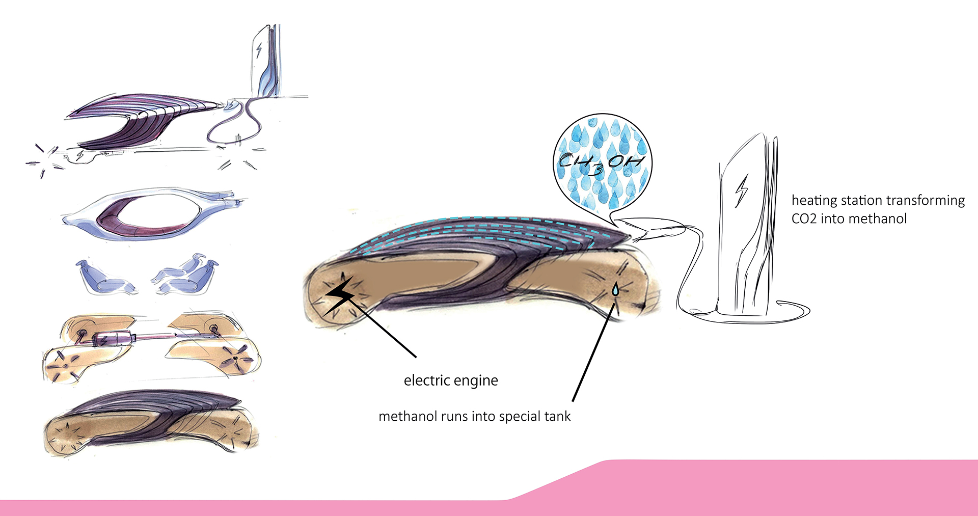 automobile，vehicle，industrial design，VOLKSWAGEN，