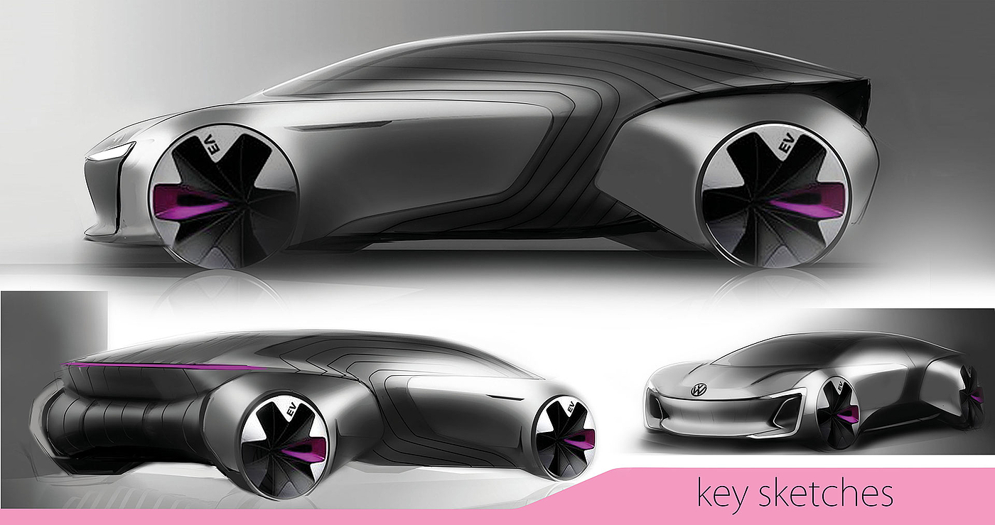 automobile，vehicle，industrial design，VOLKSWAGEN，