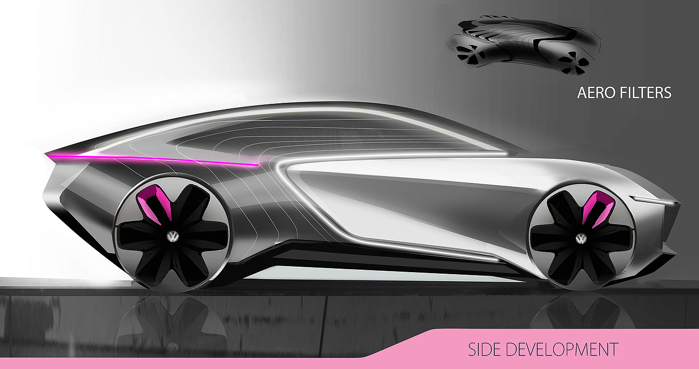 automobile，vehicle，industrial design，VOLKSWAGEN，