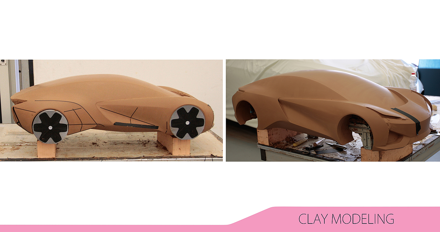 automobile，vehicle，industrial design，VOLKSWAGEN，