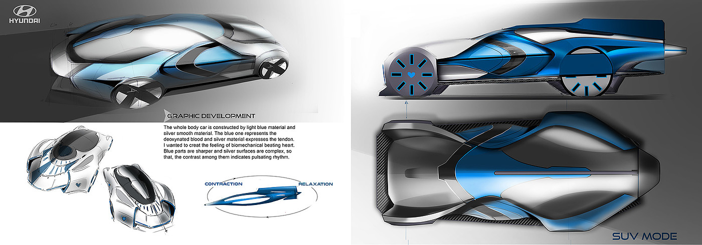 industrial design，vehicle，Modern automobile，