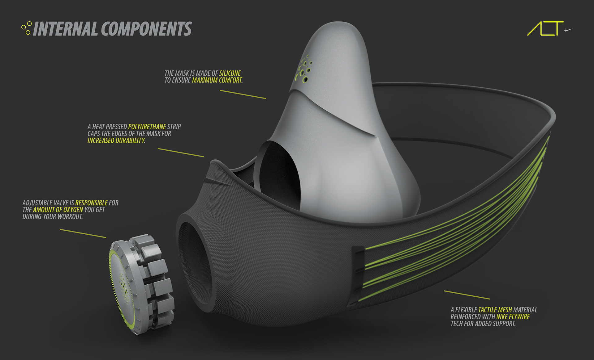 face shield，Outdoor sports，product design，Sports equipment，