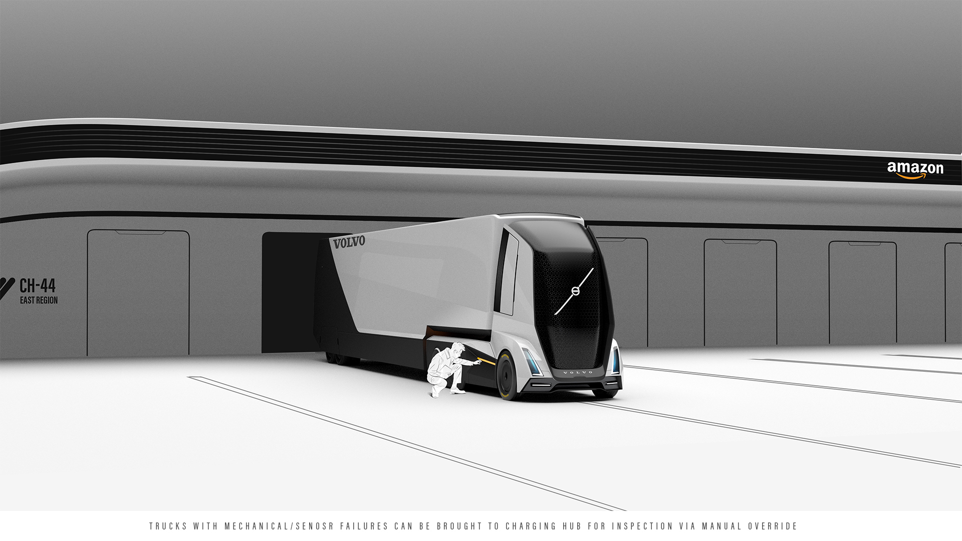 Volvo，Volvo FX，transport，truck，