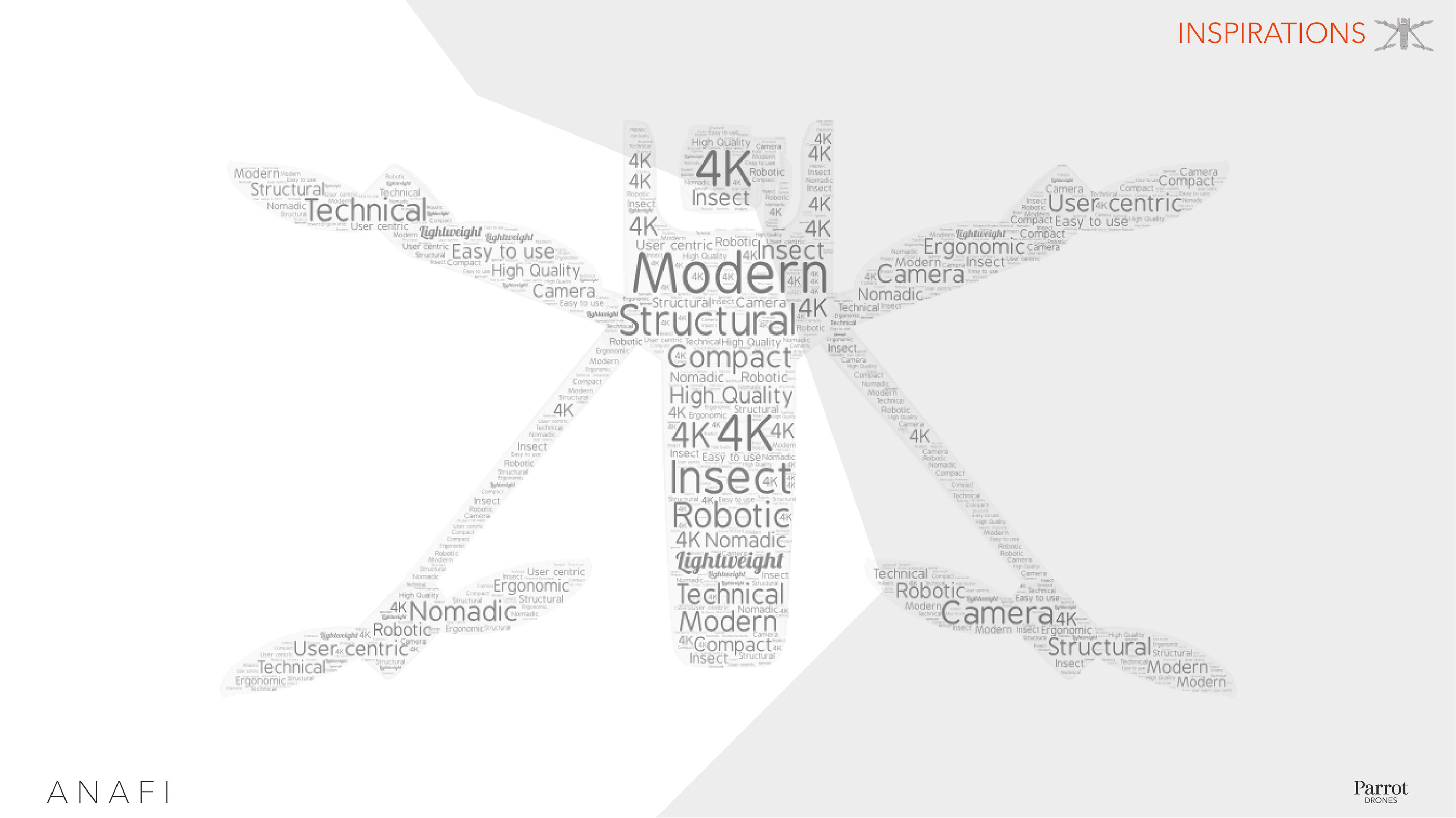 camera，UAV，flexible，Parrot ANAFI，