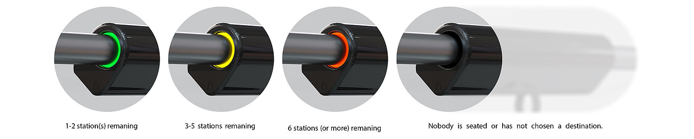 Sitmate，train，metro，intelligence，Handrail，
