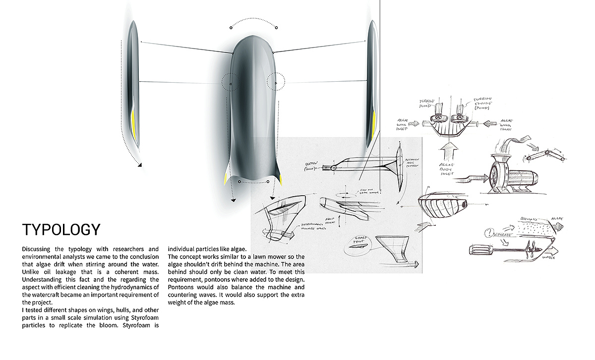 远程控制，无人机，Vision 2030，Algae Harvester，