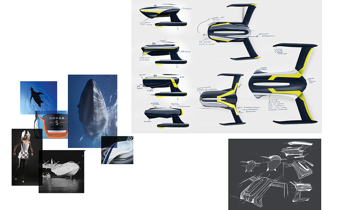 Remote control，UAV，Vision 2030，Algae Harvester，