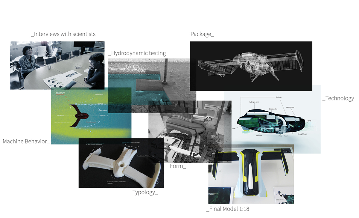 Remote control，UAV，Vision 2030，Algae Harvester，