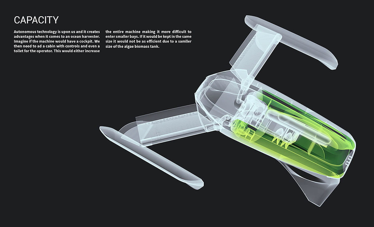 远程控制，无人机，Vision 2030，Algae Harvester，